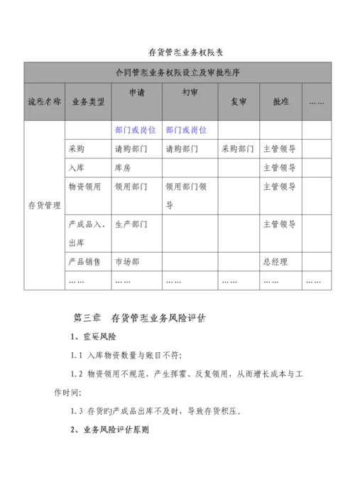 存货管理内控标准手册.docx