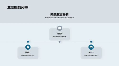 工程项目全方位解析