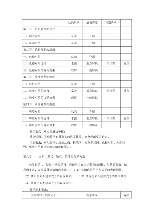 色彩构成教案大纲纲领