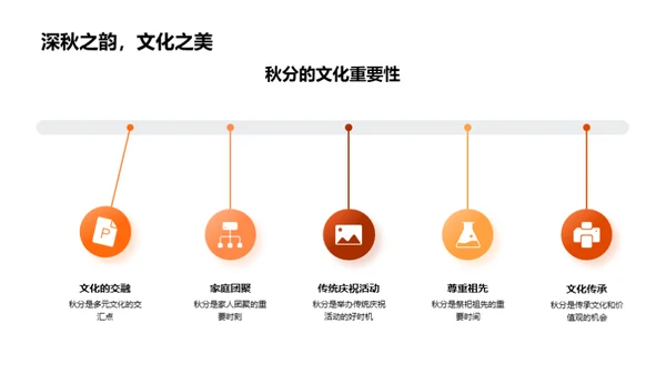 秋分养生全攻略