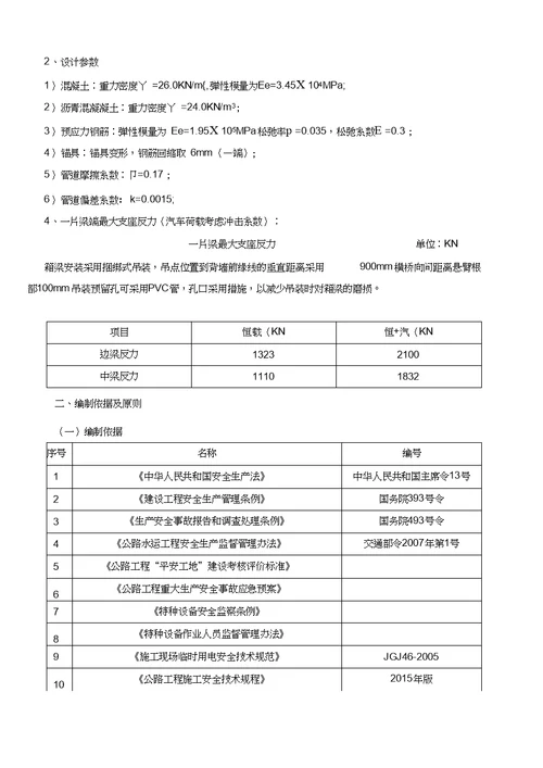 40m预制箱梁架设安装方案