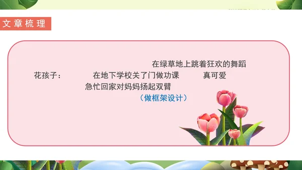 清新卡通语文三年级《花的学校》课件PPT模板