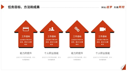红色简约翘边翻页式年终述职报告工作总结年终总结ppt模板