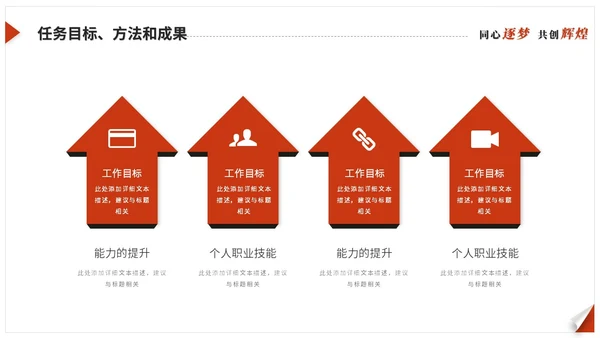 红色简约翘边翻页式年终述职报告工作总结年终总结ppt模板