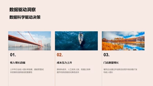 餐饮业半年金融解读
