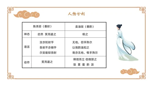 卡通古风七年级语文下册卖油翁教学课件PPT初中语文七年级下册课件