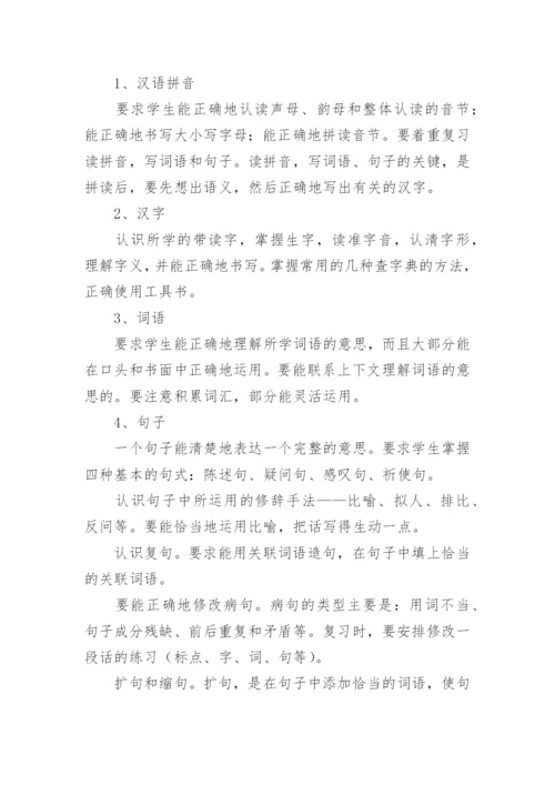 小学六年级语文复习计划.docx