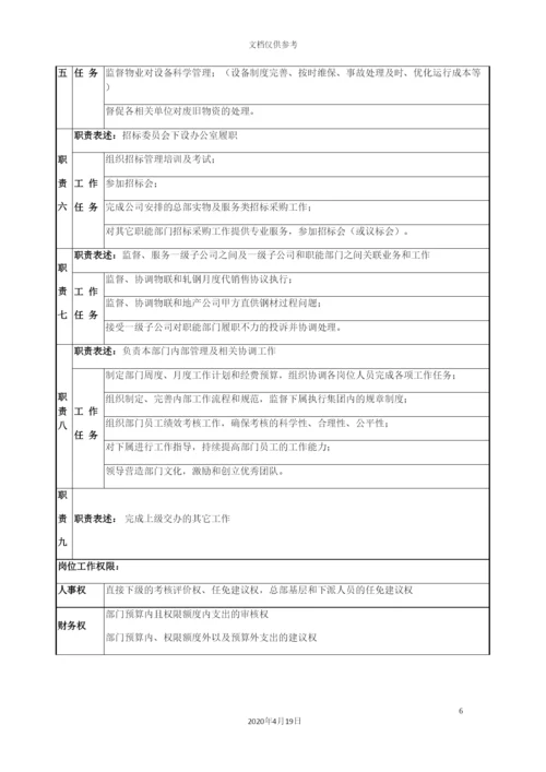 运营管理部部门职责概述及岗位说明书.docx