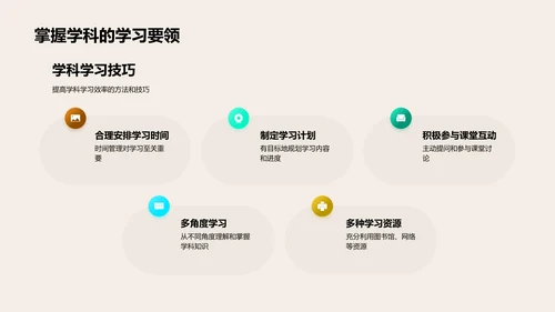 高中生活成长指南PPT模板