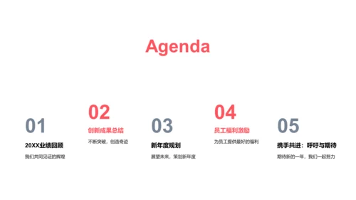 年度总结与规划PPT模板