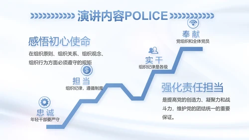 蓝色大气公安警察工作总结汇报动态PPT模板