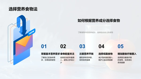 科学饮食教育讲座PPT模板