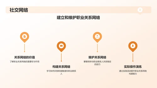 橙黄色大学生职业生涯规划PPT模板