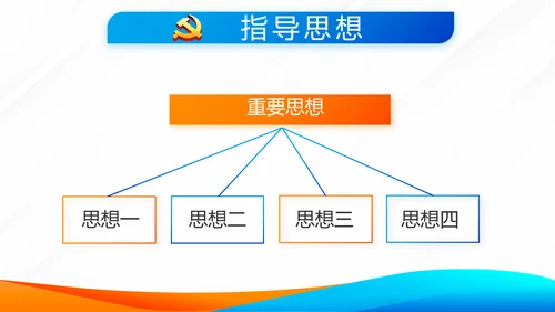 蓝色党建党支部工作总结学习教育微党课PPT