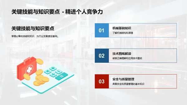 智能化时代的职业提升