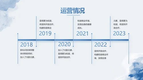 蓝色莫兰迪风格个人述职报告商务动态PPT模板