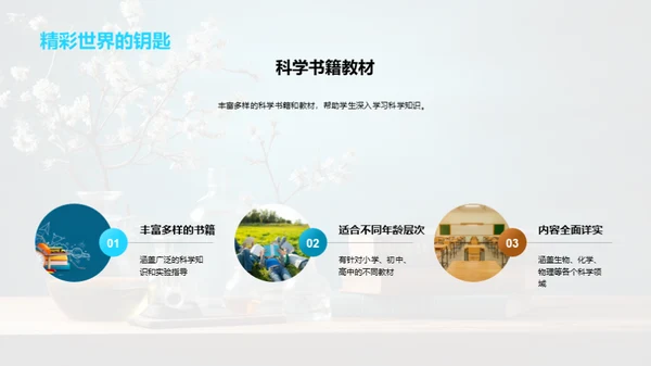 科学社团全解析