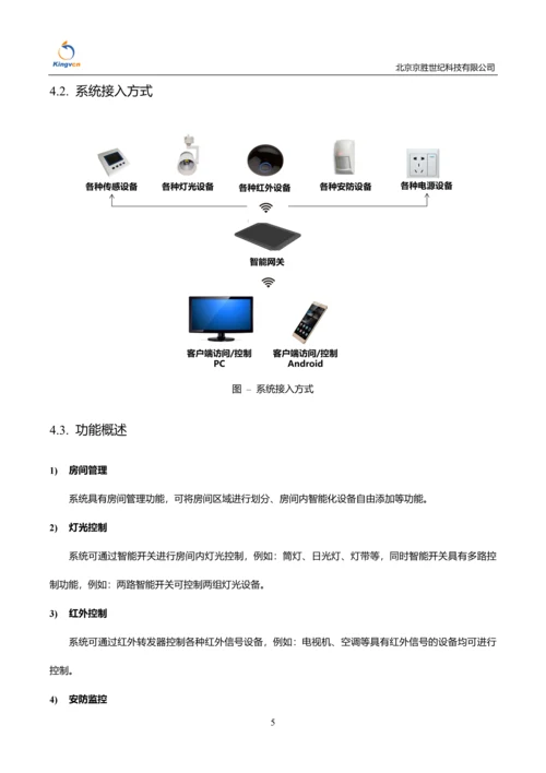 智能家居管理系统200210.docx