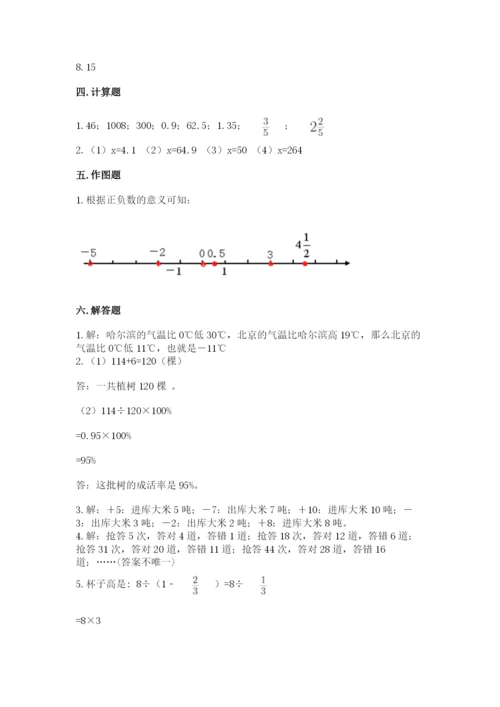 人教版六年级下册数学期末测试卷附答案【达标题】.docx