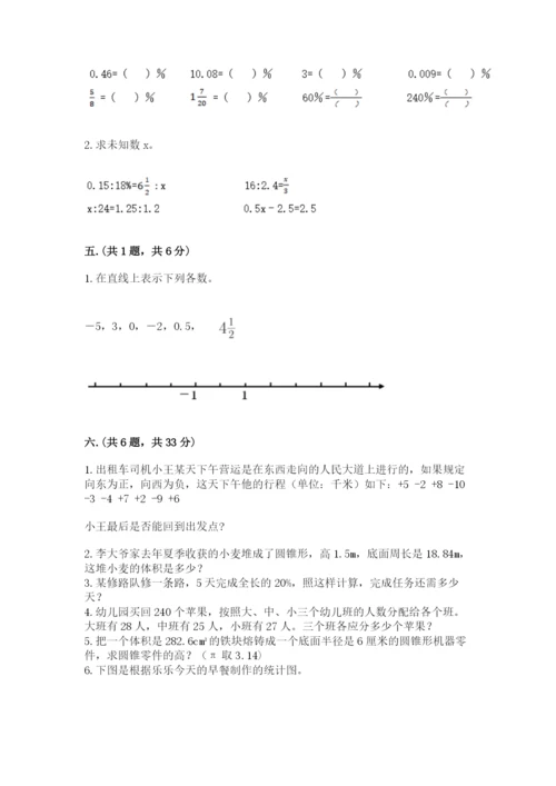 青岛版数学小升初模拟试卷【典型题】.docx