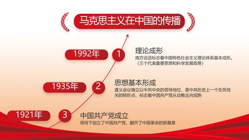 红色简约大气政府工作总结汇报PPT