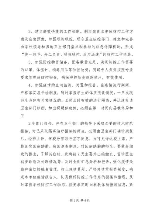 传染病防控工作责任书 (3).docx