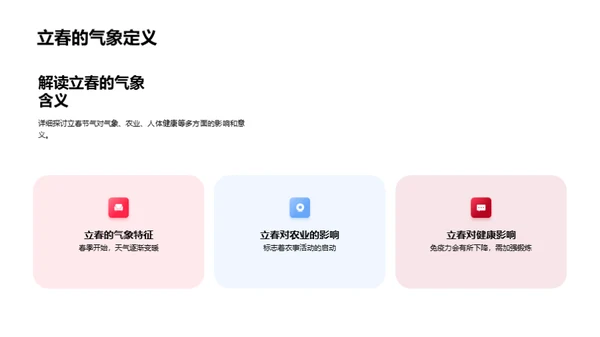 立春气象揭秘