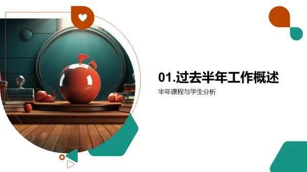 半年教学回顾与展望