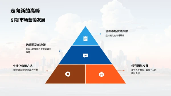 未来市场策略解析