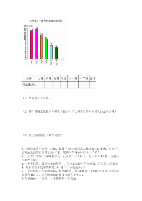 人教版四年级上册数学 期末测试卷【名师系列】.docx