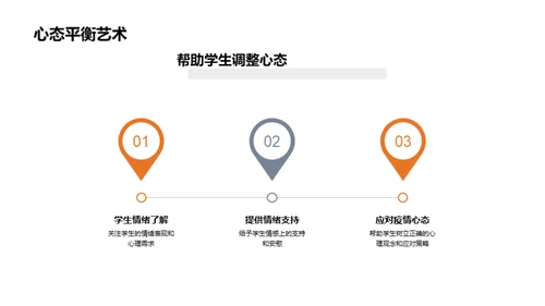 共抗疫情 初三之路