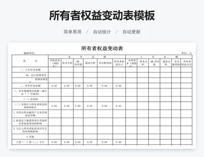 所有者权益变动表模板