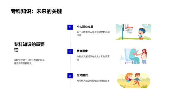 应用专科知识