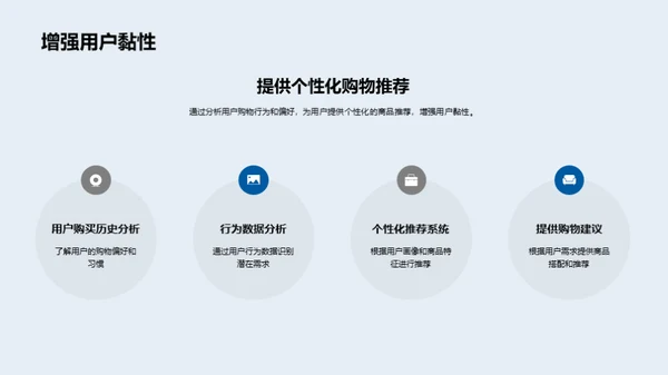 双十一家居销售攻略