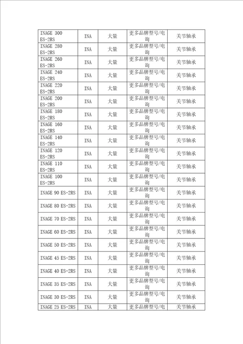 IMKEN关节轴承润滑的重要性INA关节轴承型号LYC关节轴承应用