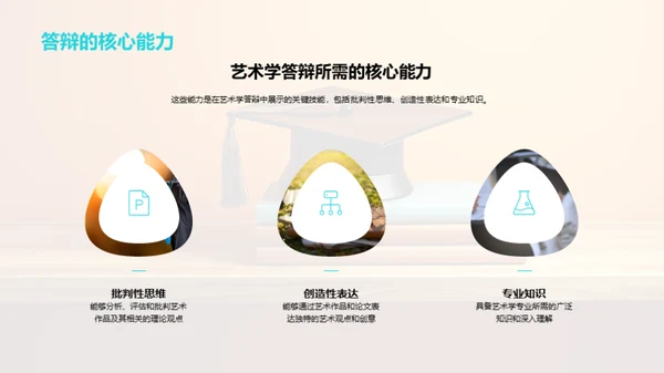 艺术学答辩全攻略