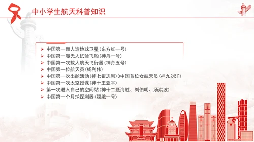 中小学生航天科普知识ppt课件
