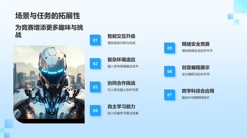蓝色科技风机器人竞赛方案PPT模板