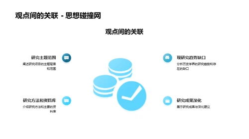 深掘历史研究