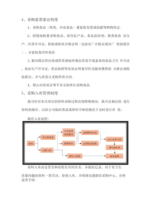 食品采购各项管理制度.docx