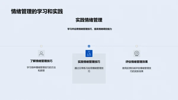 情绪管理学PPT模板