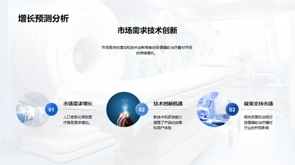 揭秘保健器材投资