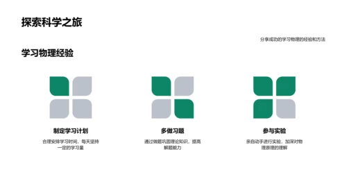 物理知识普及课PPT模板