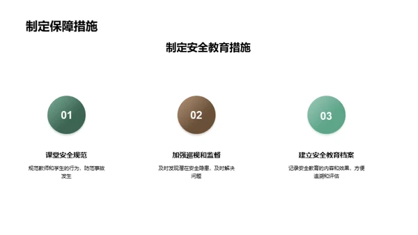 课堂安全立方体