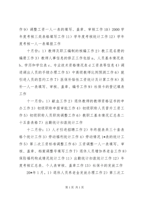 学校人事部年终工作总结.docx