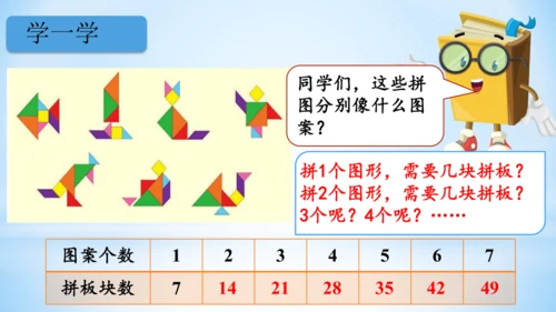 6.表内乘法（二）-7的乘法口诀（第1课时）课件(共20张PPT)-二年级上册数学人教版