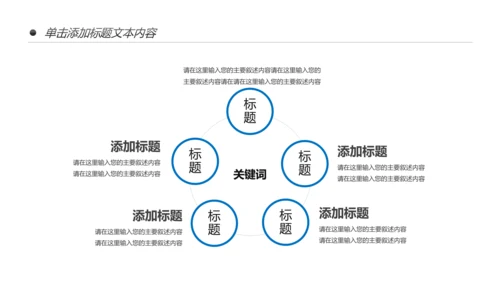 科技城市智慧城市互联网+城市建设规划PPT模板