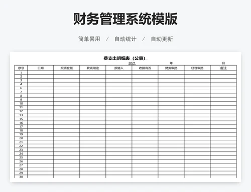 财务管理系统模版