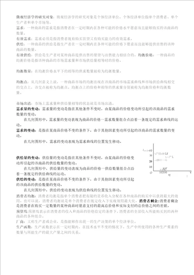 完整版西方经济学微观笔记整理