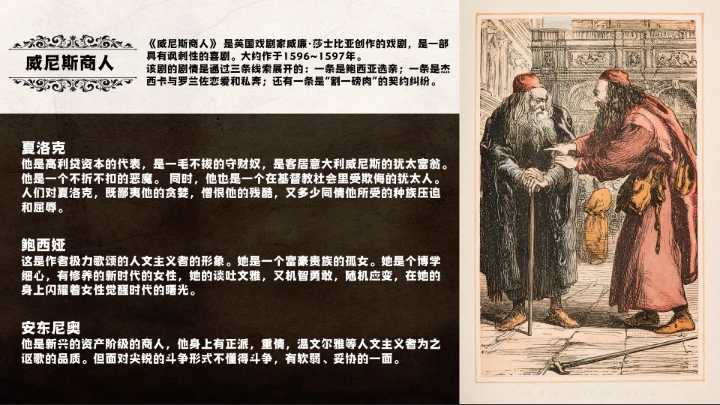 莎士比亚人物介绍知识普及PPT